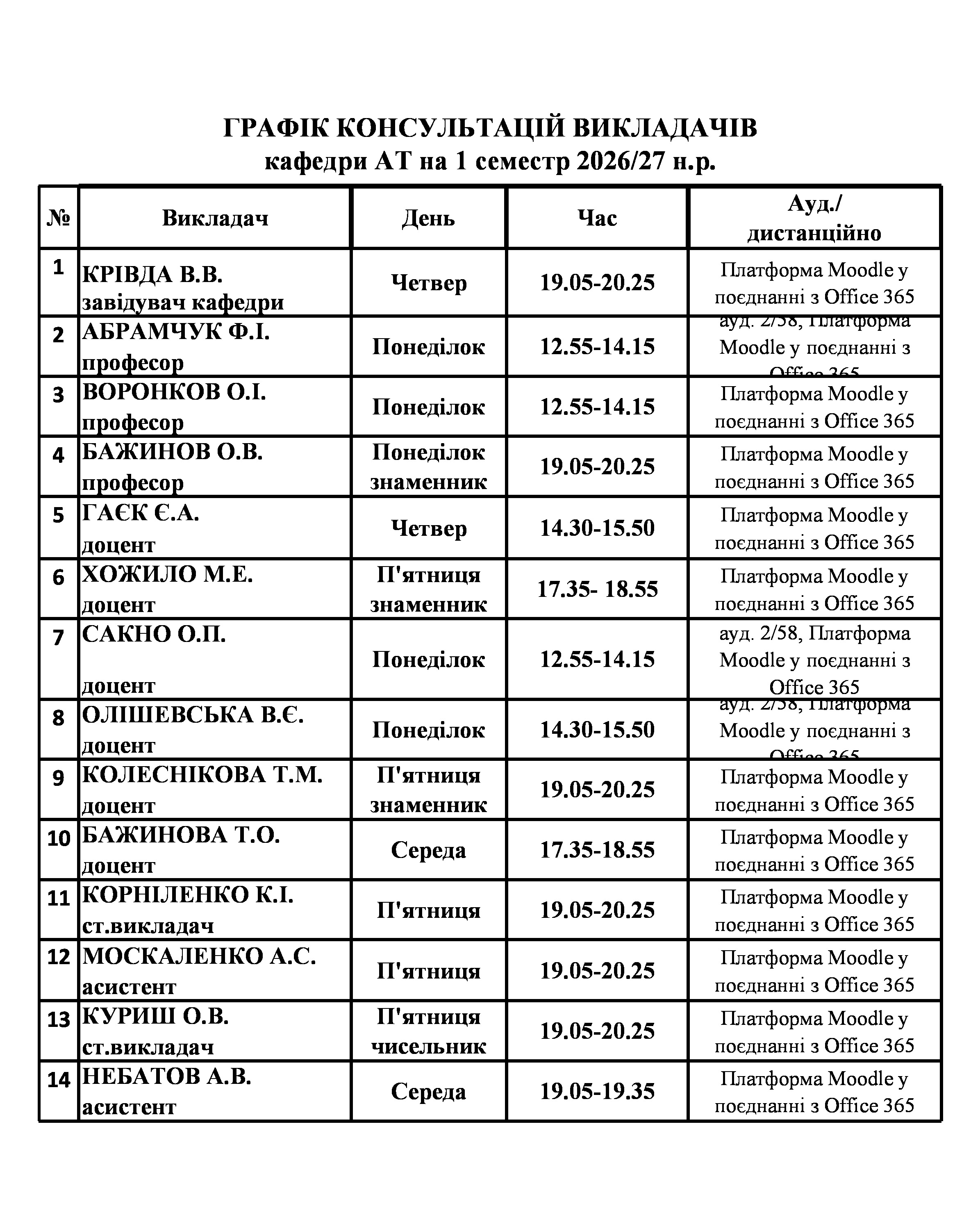 Інформаційні матеріали кафедри автомобільного транспорту